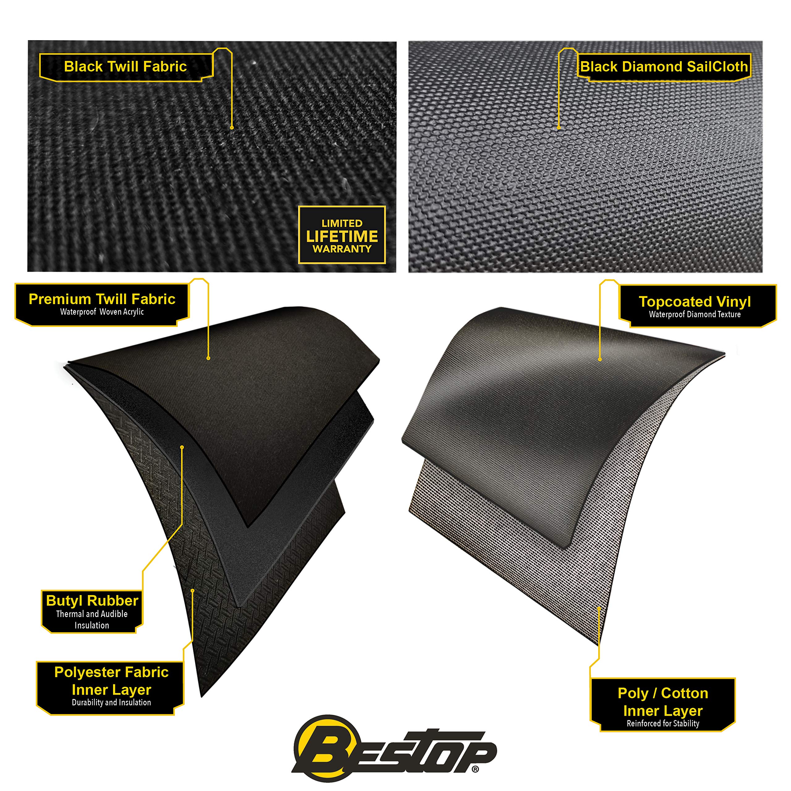 Bestop 5245335 Sunrider for Hardtop for 2007-2018 Wrangler JK 2-Door & Unlimited - Image 9